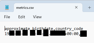 Duolingo metrics.csv approximate_birthdate